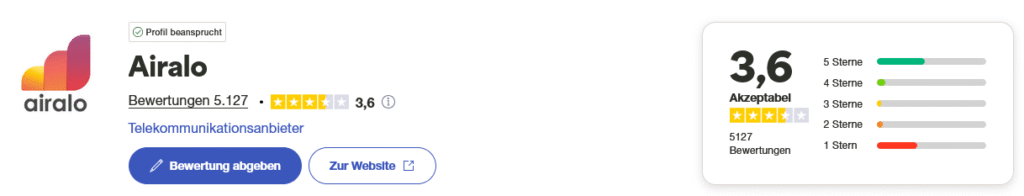 Airalo Bewertungen auf Trustpilot