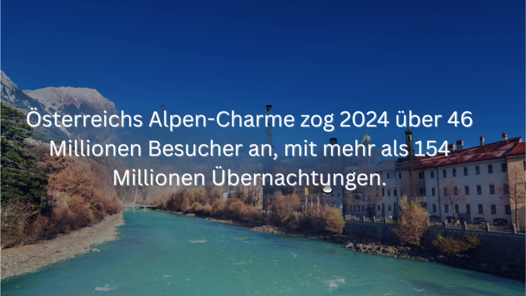Tourismus in Österreich 2024: Alpen-Charme lockte über 46 Millionen Besucher und mehr als 154 Millionen Übernachtungen an.