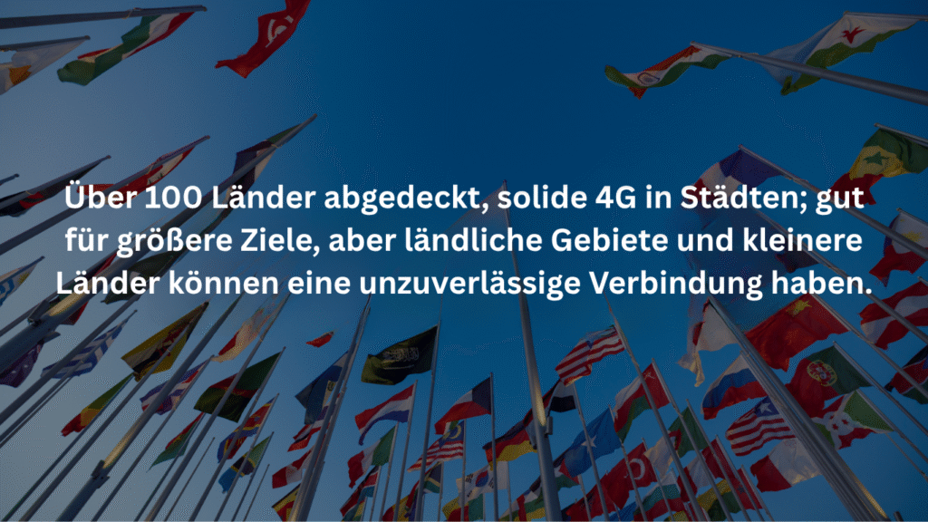 Revolut eSIM Abdeckung: Über 100 Länder mit stabilem 4G in Städten, mögliche Einschränkungen in ländlichen Regionen und kleineren Ländern.