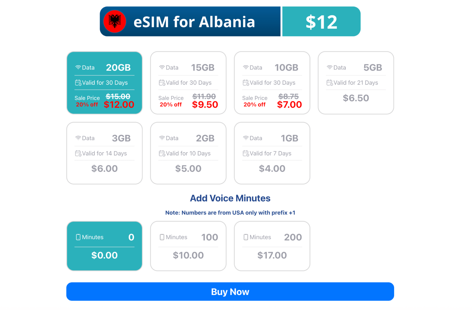 BuddySIM ESIM Albanien - Prepaid Internet Ohne Roaming 5G/LTE