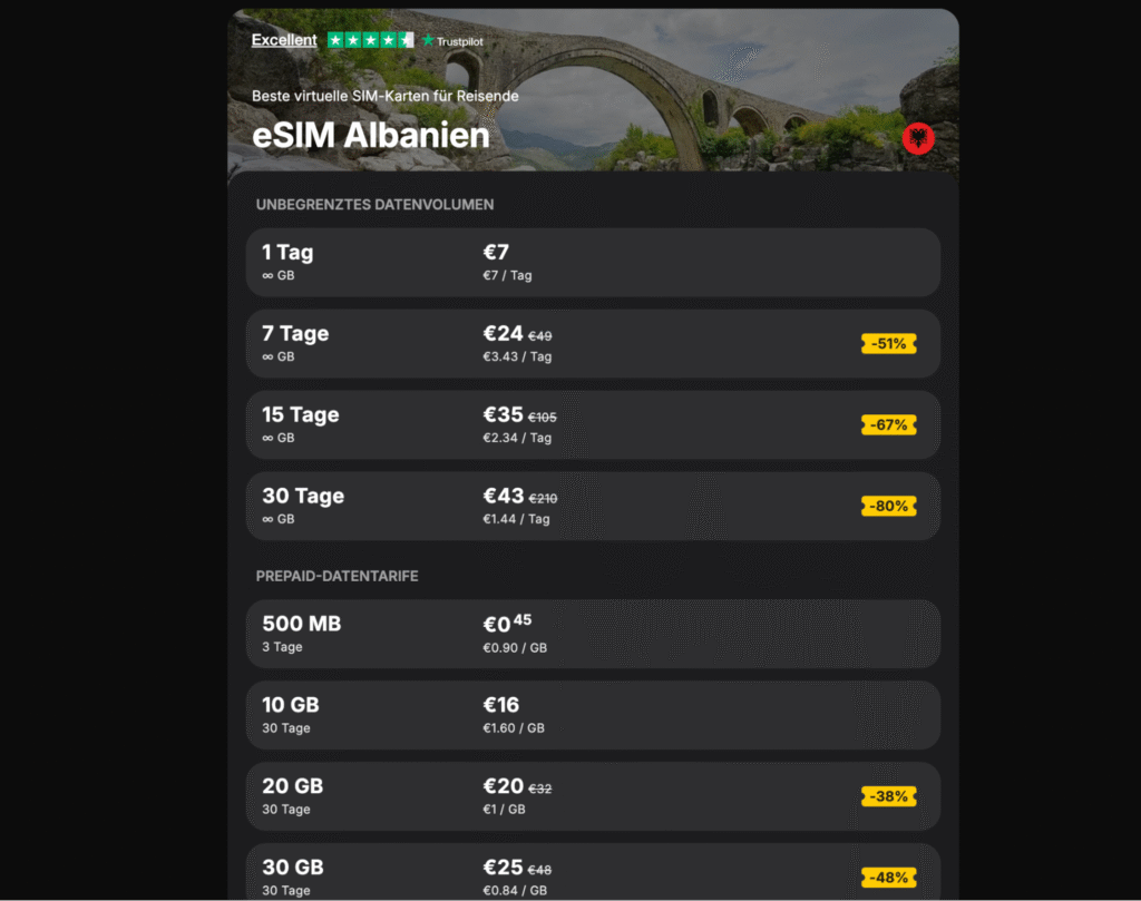 eSIM Albanien Yesim – flexible Tarife mit kostenlosem VPN und 24h Support