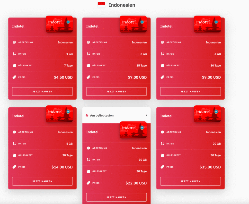 eSIM Bali Airalo – Budgetfreundlich und flexibel für Reisende