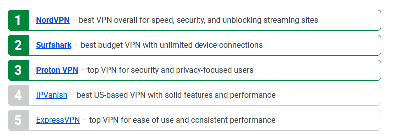 Ranking der besten VPNs auf Cybernews