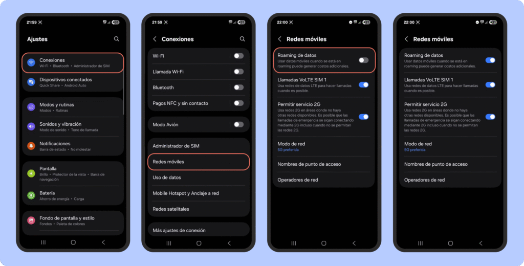 Captura de pantalla de cuatro pasos para activar el roaming de datos en un dispositivo Android. Desde el menú “Ajustes”, se selecciona “Conexiones”, luego “Redes móviles”, y finalmente se activa el interruptor de “Roaming de datos”. El diseño es en modo oscuro, y las opciones aparecen resaltadas con bordes naranjas.