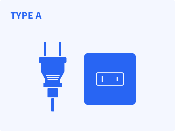 Type A – ejemplo de tipos de enchufes en México