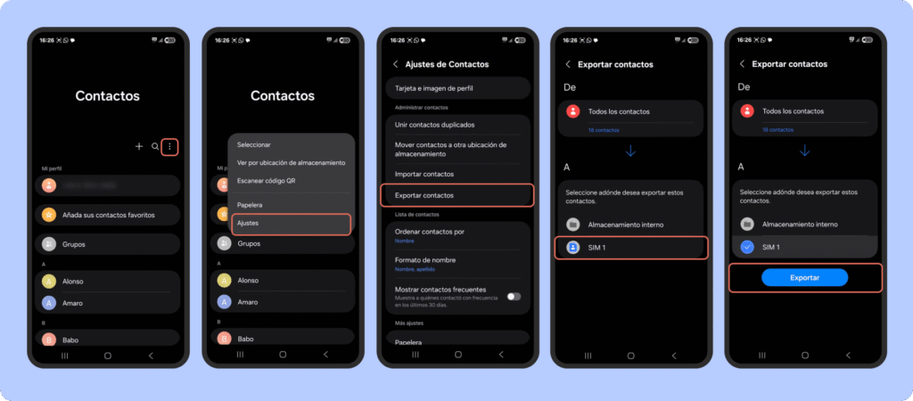 Secuencia de cinco pantallas de un teléfono Android que muestra cómo exportar contactos desde la aplicación “Contactos” a una tarjeta SIM. El proceso incluye abrir ajustes desde el menú de tres puntos, seleccionar “Exportar contactos”, elegir todos los contactos y confirmar la exportación a “SIM 1”.