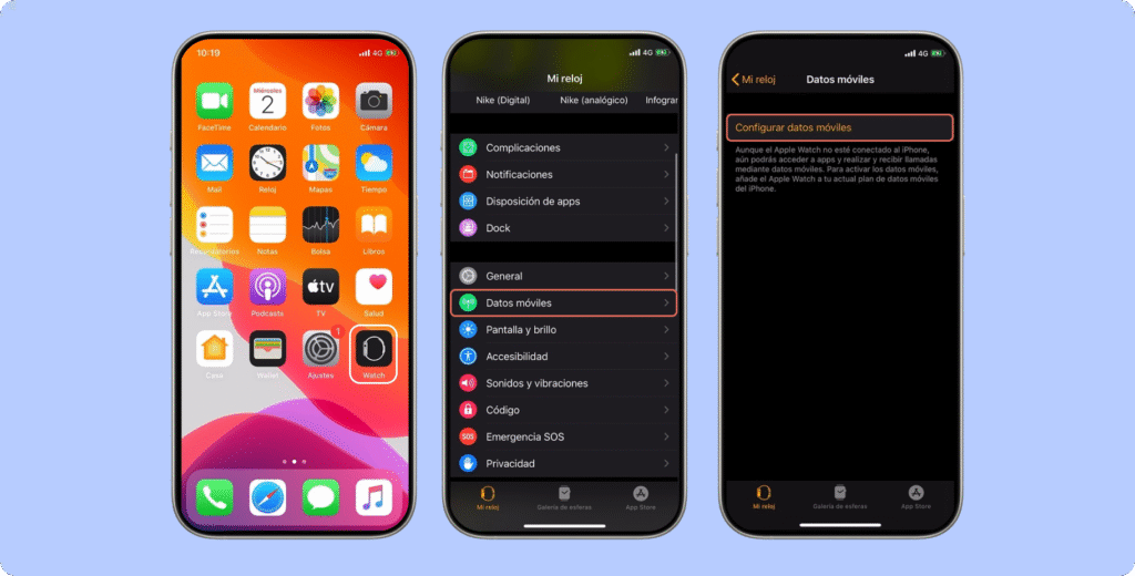 Captura de pantalla en tres pasos del proceso para configurar los datos móviles en un Apple Watch desde un iPhone. La primera imagen muestra la app "Watch" en la pantalla de inicio del iPhone; la segunda, el menú de configuración del reloj donde se selecciona "Datos móviles"; y la tercera, la opción "Configurar datos móviles" dentro del menú correspondiente. El fondo es azul claro y el dispositivo está conectado a red 4G.