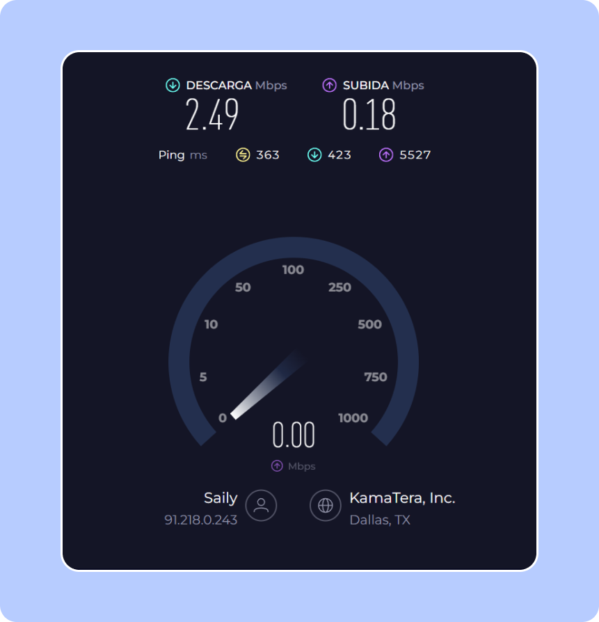Speedtest en eSIM Saily con el hotspot: descarga de 2.49, subida de 0.18,  ping de 363 ms