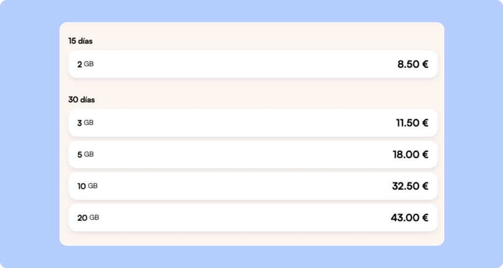 Plan regional para Asia de la eSIM de Airalo por 8,50 euros 2GB 15 días y una tabla por 30 días que va de precios de 3GB por 11.50 euros a 20gb por 43 euros.