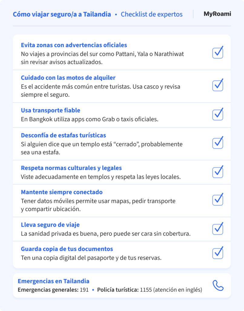 infográfico de MyRoami que da una checklist de expertos sobre cómo asegurarte un viaje seguro a Tailandia, evitando zonas con advertencias, teniendo cuidado con las motos y usando transporte fiable, entre otros.