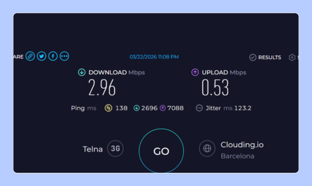 Resultado de Speedtest mostrando 2.96 Mbps de descarga y 0.53 Mbps de subida en una red 3G de Telna, con ping de 138 ms y jitter de 123.2 ms, realizado el 22 de marzo de 2026 en Barcelona mediante Clouding.io.