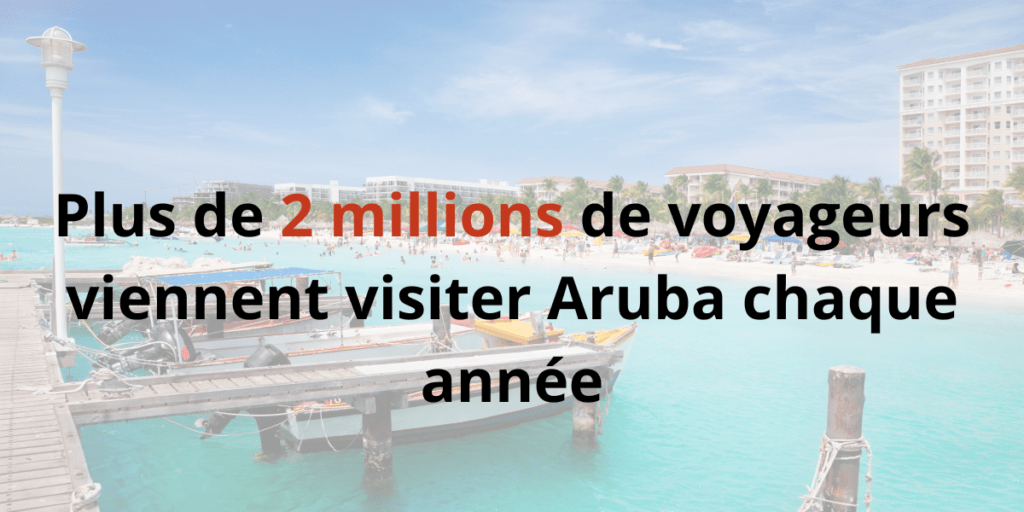 Plus de 2 millions de voyageurs viennent visiter Aruba chaque année