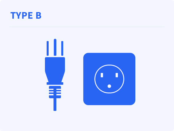 Type B – exemple des types de prises au Mexique