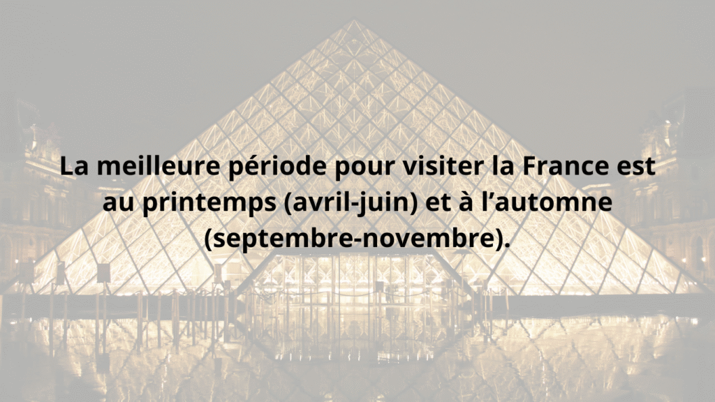 Quand partir en France pour la météo