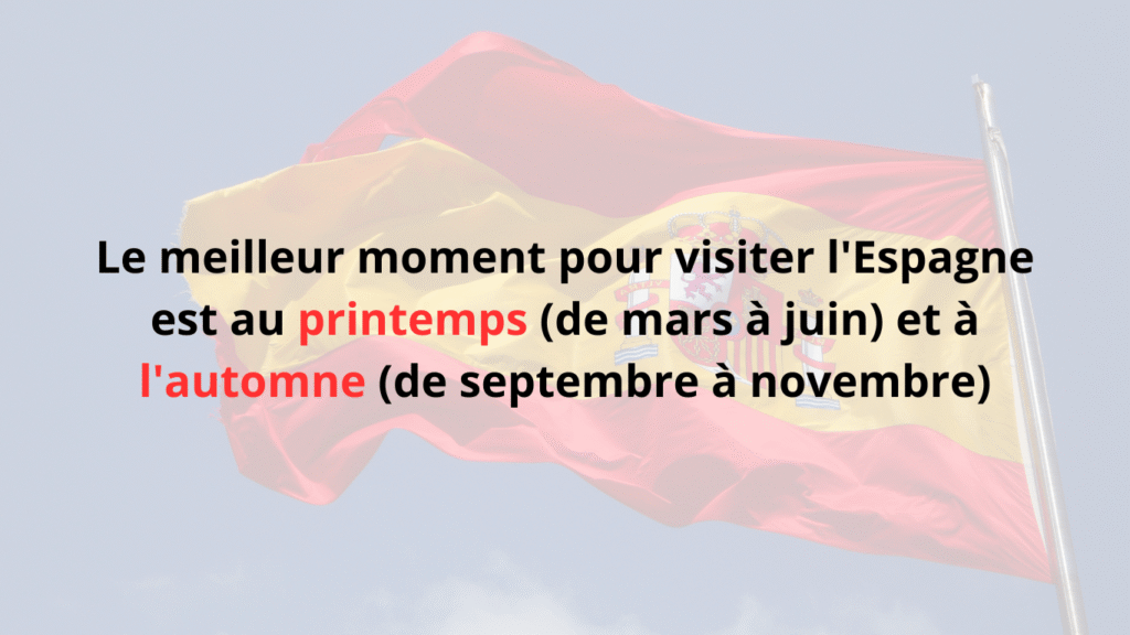 Quand partir en Espagne – climat idéal au printemps et en automne