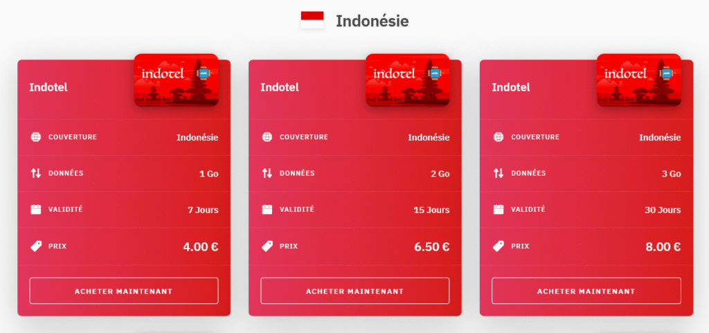 Airalo eSIM Indonésie – solution économique et flexible avec forfaits régionaux Asie