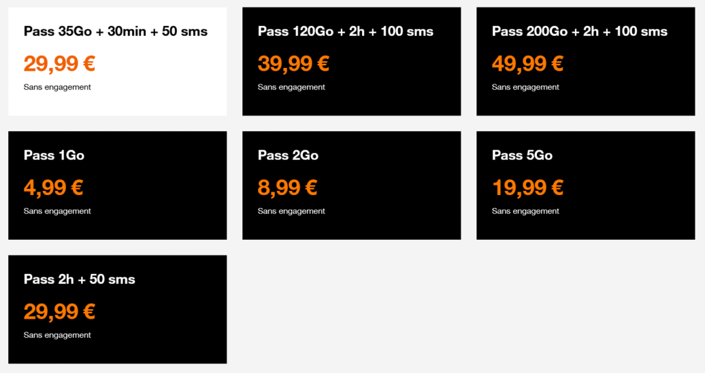 Exemple d’offre de roaming Orange en Albanie montrant les prix des données, appels et options internationales.