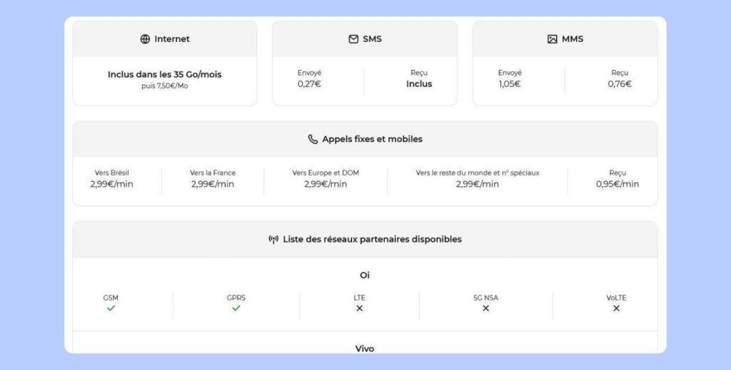 Tarifs Free pour Internet, appels et SMS en roaming au Brésil