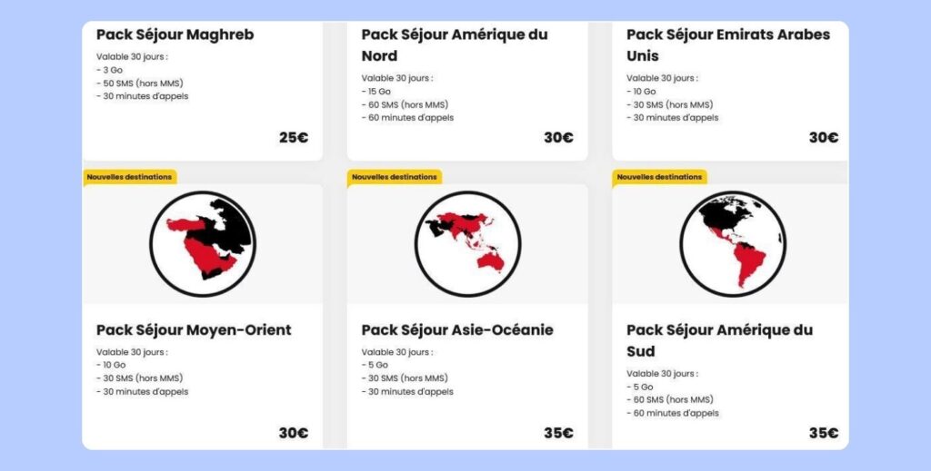 Packs Séjour SFR pour utiliser Internet, appels et SMS en Nouvelle-Zélande