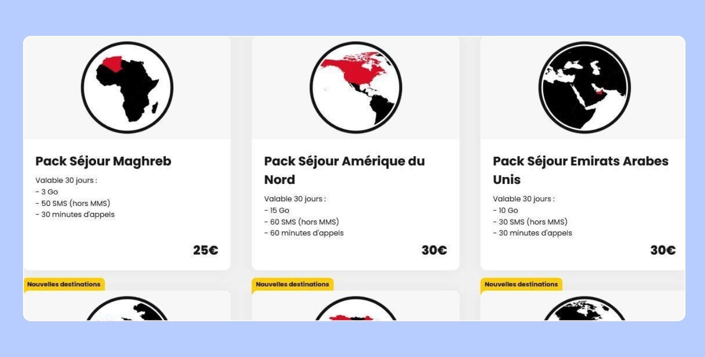 Packs Séjour SFR pour Internet, appels et SMS à l’étranger