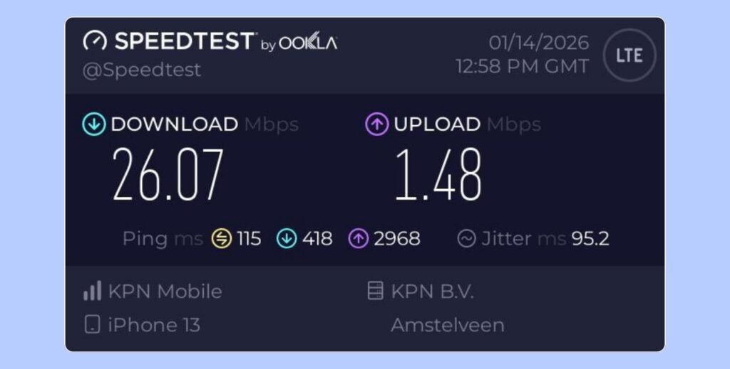 Test de vitesse de l’eSIM Airalo sur Speedtest