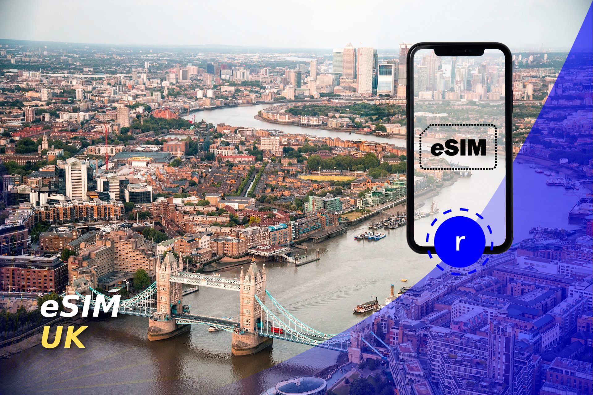 eSIM per UK
