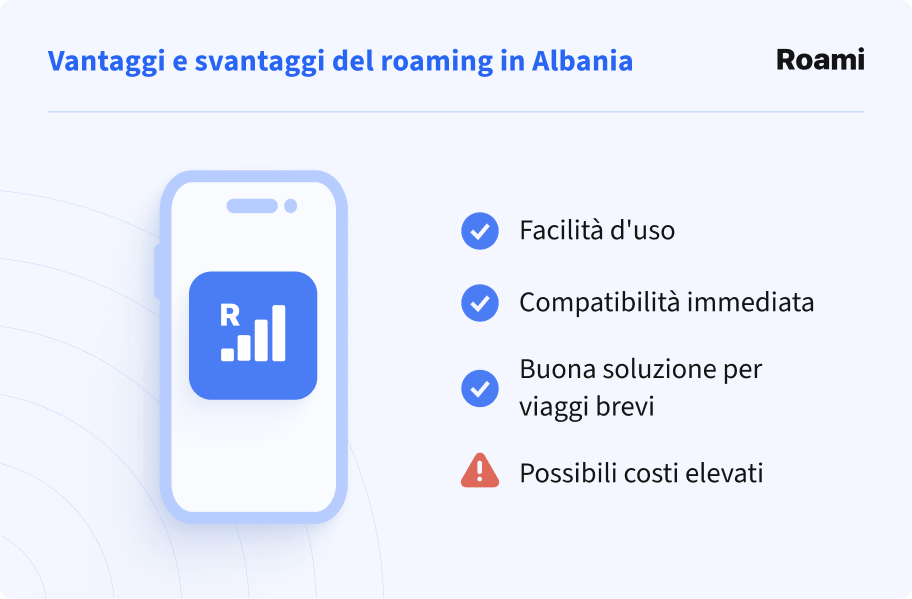 Vantaggi e svantaggi del roaming in Albania