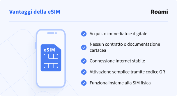 Vantaggi della eSIM per internet mobile a Ibiza