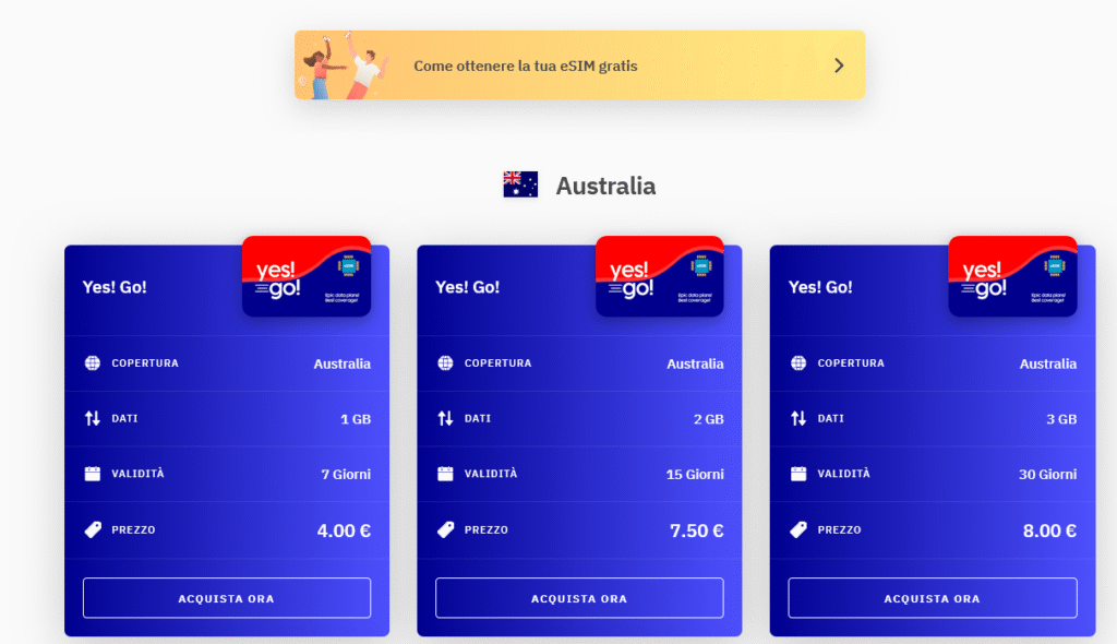 Fornitori eSIM Australia: Airalo