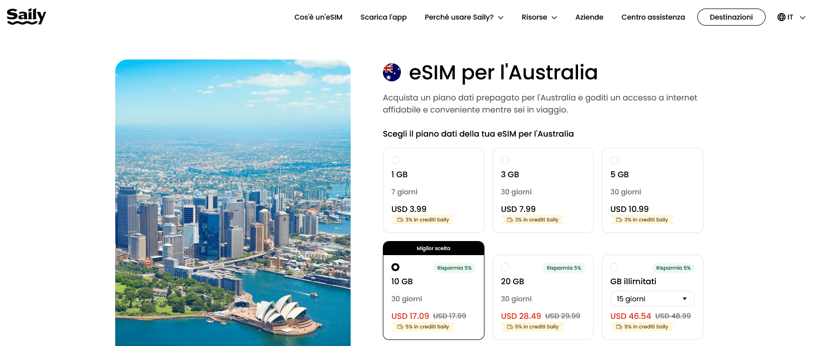 Carta ESIM Prepagata Australia Optus - 30 GB Internet, Chiamate Illimitate, Valida 28 Giorni - Foto 10