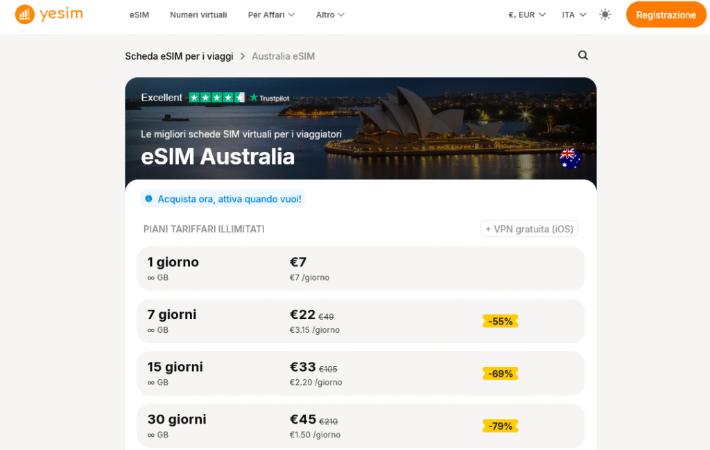 Fornitori eSIM Australia: Yesim