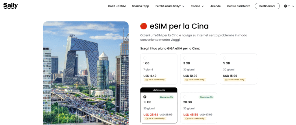 Fornitori eSIM Cina: Saily
