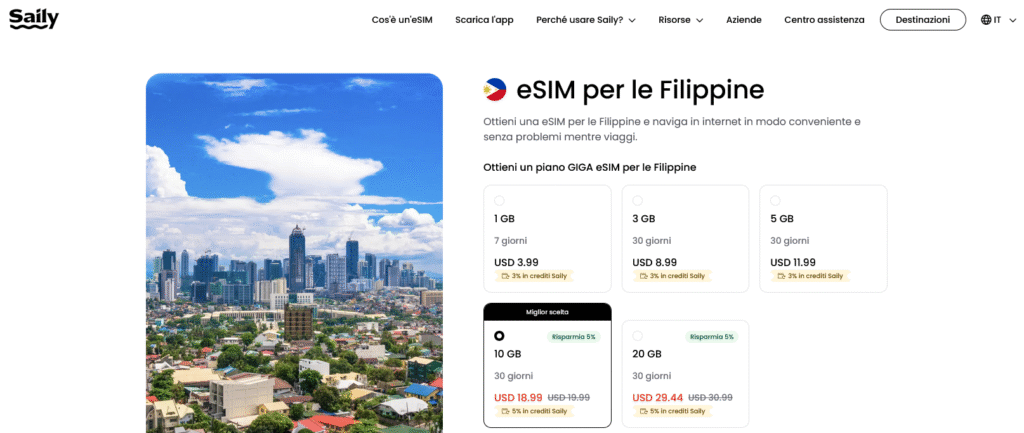 Fornitori eSIM Filippine: Saily