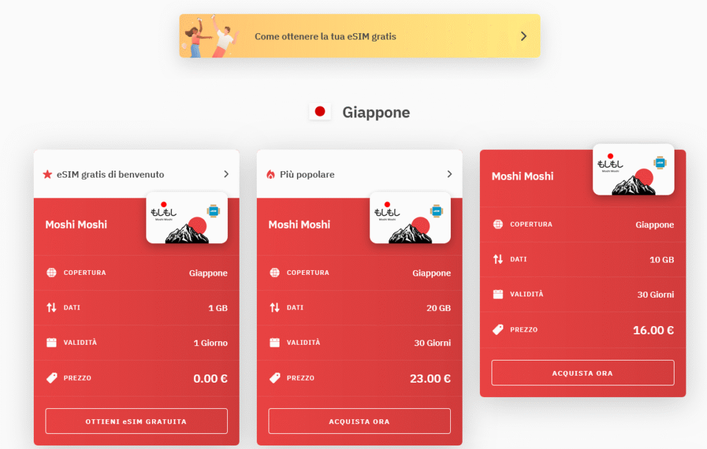 Fornitori eSIM Giappone: Airalo