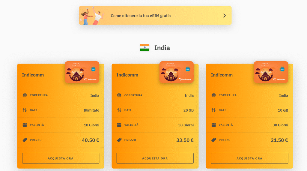 Fornitori eSIM India: Airalo