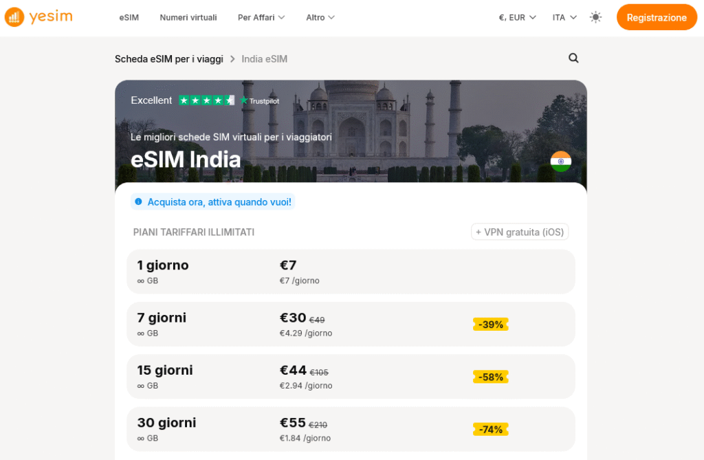 Fornitori eSIM India: Yesim