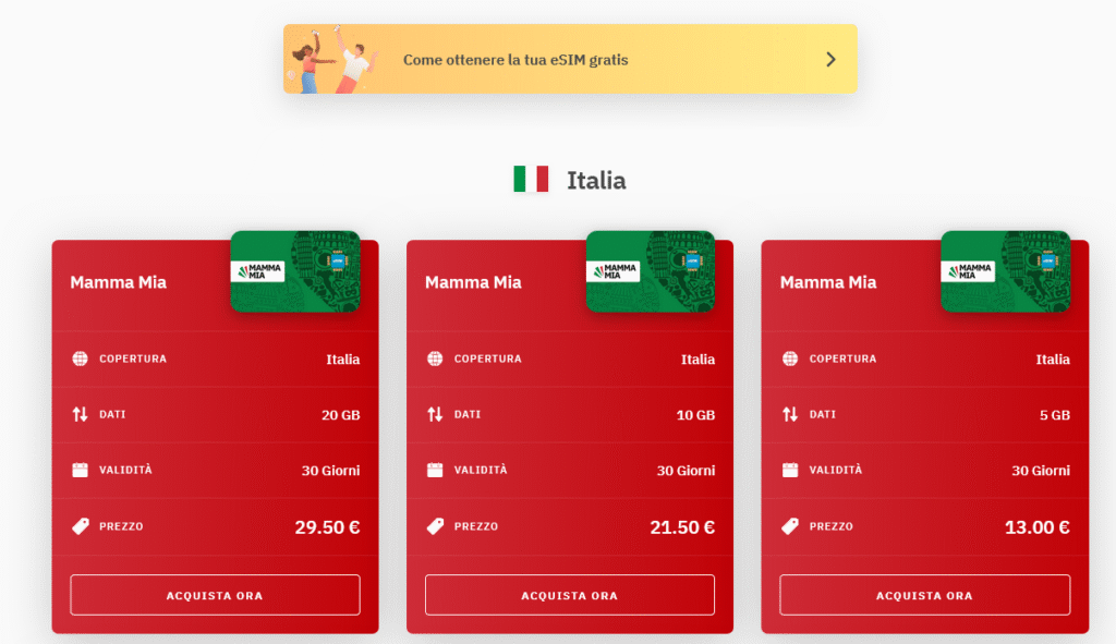 Fornitori eSIM Italia: Airalo