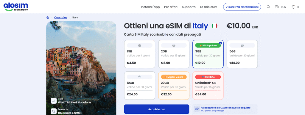 Fornitori eSIM Italia: aloSIM