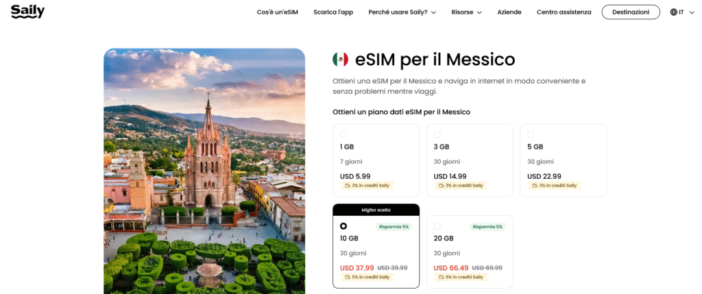 Fornitori eSIM Messico: Saily