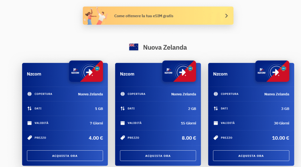 Fornitori eSIM Nuova Zelanda: Airalo