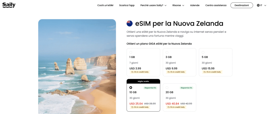 Fornitori eSIM Nuova Zelanda: Saily