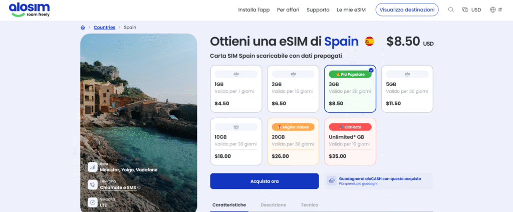 Fornitori eSIM Spagna: aloSIM
