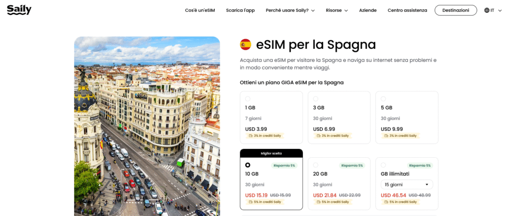 Fornitori eSIM Spagna: Saily