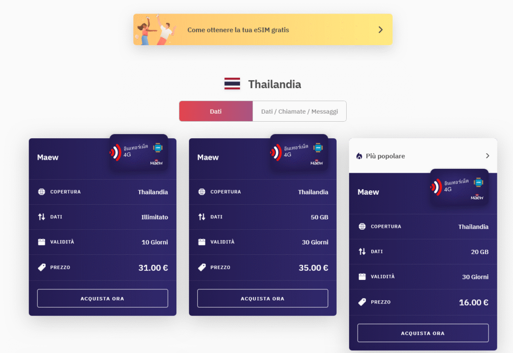 Fornitori eSIM Thailandia: Airalo