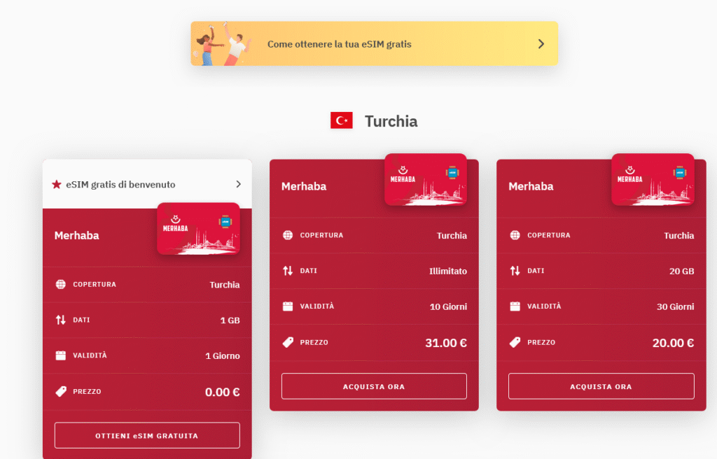 Fornitori eSIM Turchia: Airalo