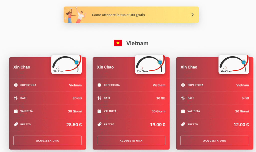 Fornitori eSIM Vietnam: Airalo