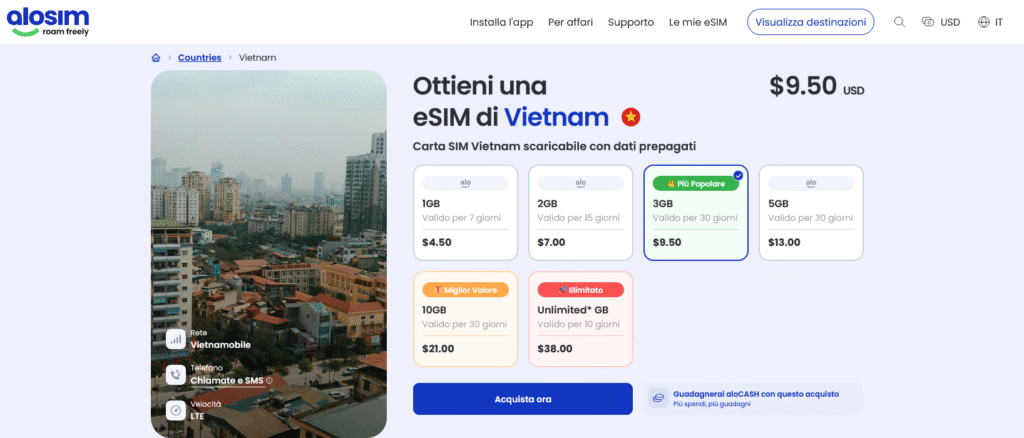 Fornitori eSIM Vietnam: aloSIM
