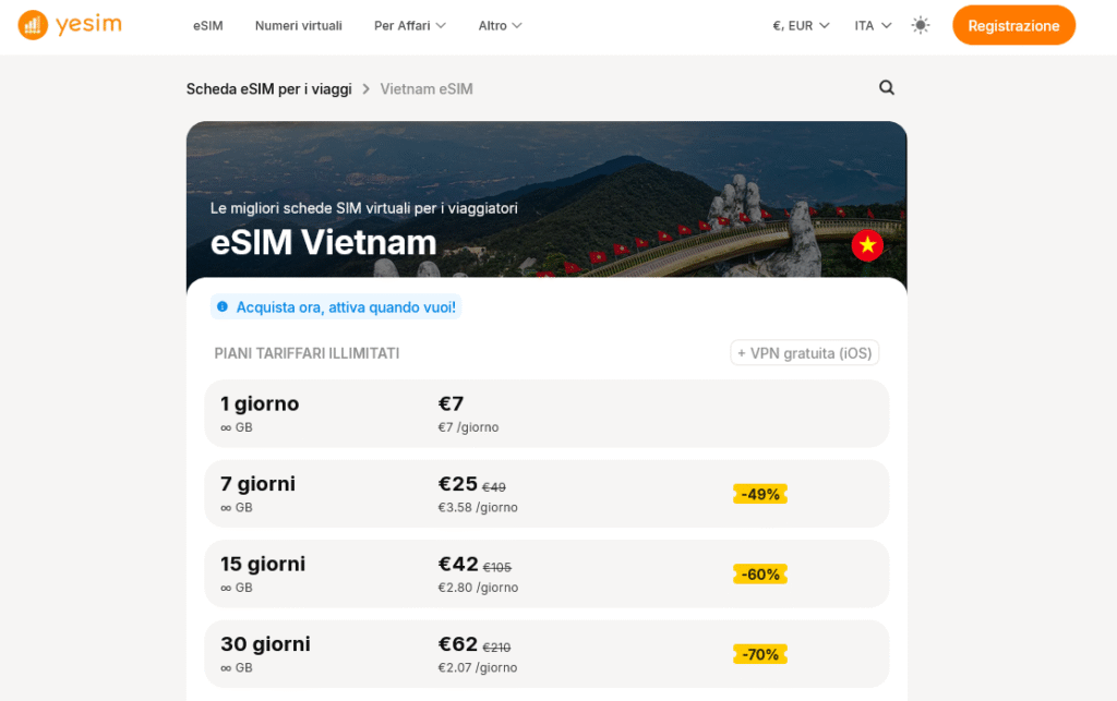 Fornitori eSIM Vietnam: Yesim