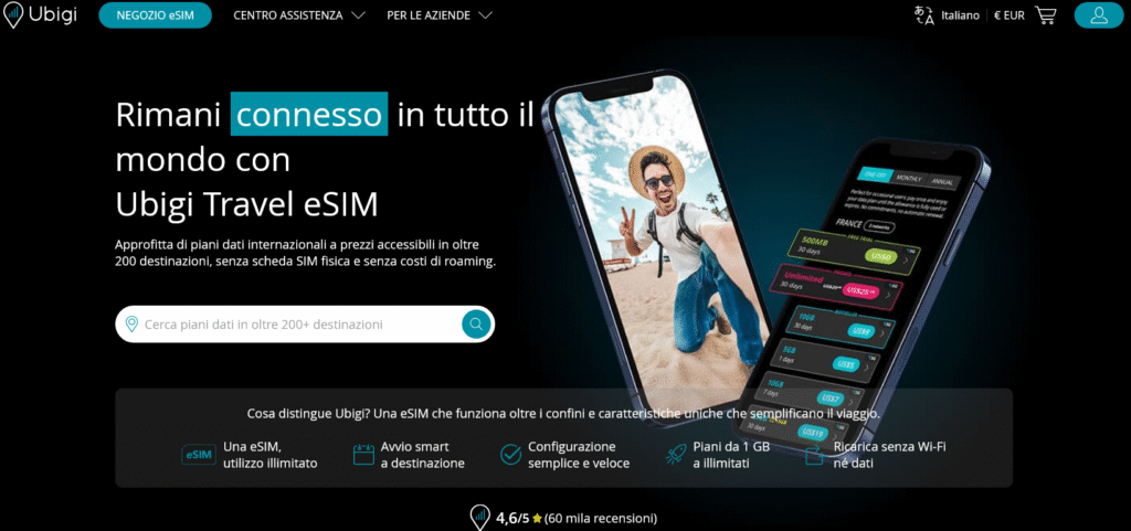 eSIM Ubigi per il Messico – piani flessibili e prezzi competitivi