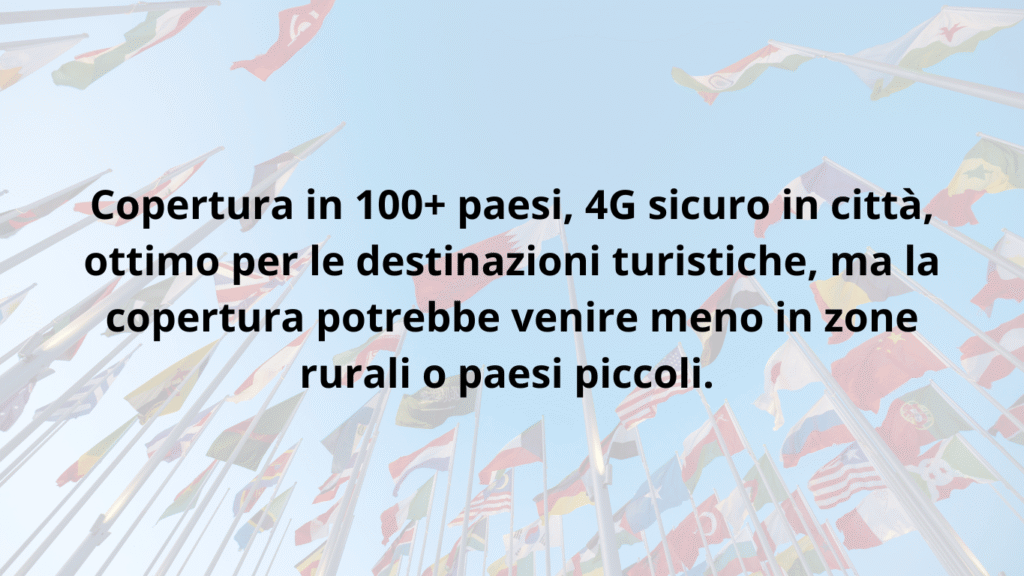 Copertura eSIM Revolut – oltre 100 paesi con rete 4G nelle aree urbane